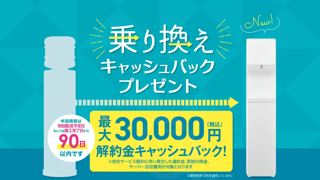 Locca（ロッカ）乗り換えキャッシュバックプレゼント！違約金ほか最大30,000円キャッシュバック